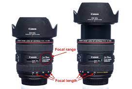 Shutter Speed Vs Focal Length Rule For Razor Sharp Photos Shutter Speed Sharp Photo Focal Length