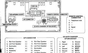 • secure all wiring with cable clamps or electrical tape. Gc 7177 Pioneer Avic Wiring Diagram Wiring Diagram