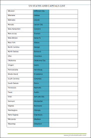 The measurement excludes the state of hawaii, which is located i. 50 States And Capitals Worksheet Answers Pdf Great Social Studies
