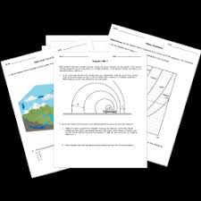 One of the products when you add an acid to a base. Printable Online High School And Ap Science Worksheets Tests And Activities Chemistry Physics Earth Science