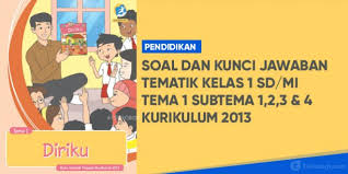 Soal ulangan harian kelas 2 tema 3 sub tema 1. Soal Tematik Kelas 1 Sd Mi Tema 1 Subtema 1 2 3 Dan 4 Kurikulum 2013 Tekno Banget