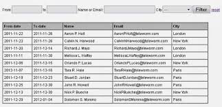 Mysql Table Search Is A Free Php Mysql Search Script Which Will Let You Print The Content Of A Mysql Database Table And Then Filter The Re Mysql Search Filters