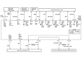 High beams work low beans don't. Chevy Tahoe Door 2002 Wiring Diagram Wiring Diagrams Store Site Store Site Alcuoredeldiabete It