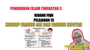 Orang yang melanggar yang wajib dianggap kafir. Pendidikan Islam Pt3 Konsep Fardhu Ain Dan Fardhu Kifayah Pelajaran 15 Bidang Fiqh Youtube