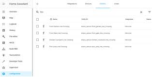 Having played a bit more, i can now see the icon i want, but it never changes when the stat changes. How To Connect Surveillance Camera Line Cross Sensors To Home Assistant Home Tech Time
