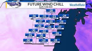 Why does the wind often make us feel colder? Green Bay Wisconsin Weather Forecast
