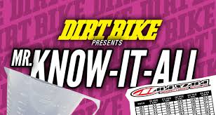 Mr Know It All Oil Ratios Explained Dirt Bike Magazine