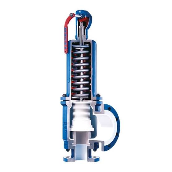 Industrial Manifold & Header Network
