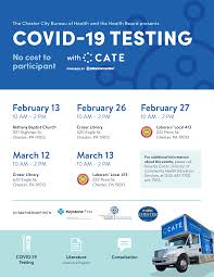 Maybe you would like to learn more about one of these? Covid 19 Testing City Of Chester