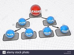 Organization Chart Concept As A Background Stock Photo