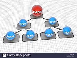 organization chart concept as a background stock photo