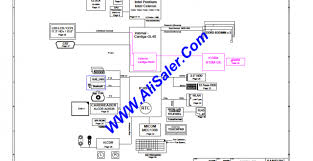 Subsequent diagrams is pretty simple, but applying it within the opportunity of how the system operates is a new different matter. Samsung Np R580 R780 Bremen M 15 17 Schematic Diagram Alisaler Com