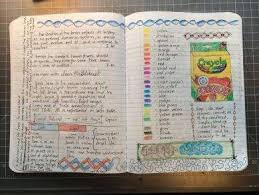 Are you supposed to be comparing ideas? 19 Travel Journal Writing Examples Pdf Examples