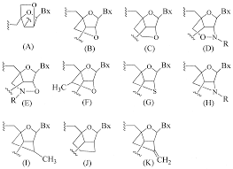 (the anime has many flaws but i like the aesthetic of the world and characters). Kr20180055898a Compounds And Methods For The Modulation Of Angiotensinogen Expression Google Patents