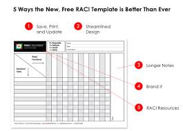 5 Ways The New Free Raci Template Is Better Than Ever