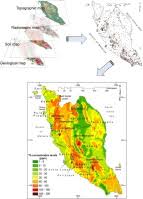 Agricultural software and soil type maps as the most precise method to determine the soil type. Thorium Distribution In The Soils Of Peninsular Malaysia And Its Implications For Th Resource Estimation Sciencedirect