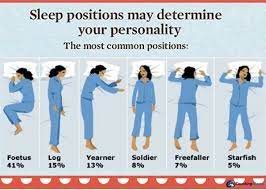 It's sort of a physical reassurance that you can't get enough of that person. Your Sleep Position Is More Important Than You Think Counting Sheep Sleep Research