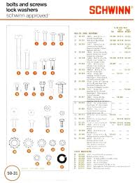 metric flat washer dimensions astrosinastria co