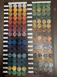Citadel Contrast Paints In 2025