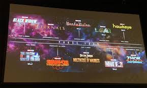 Marvel just did there big san diego comic con phase four reveal with first out of the gate comes the eternals. Marvel Unveils Phase 4 Slate At Comic Con Black Widow The Eternals Blade Thor 4 Announced Entertainment
