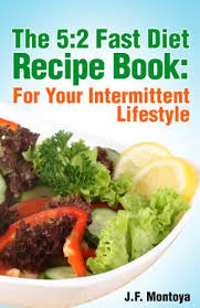 Pin On Food
