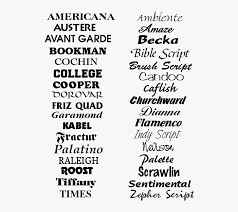 We have put together a collection of best free tattoo fonts to get inspired by. Tattoo Fonts For Men Hd Png Download Transparent Png Image Pngitem