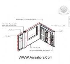 Autodesk Revit Architecture 2012 Tutorials Pdf Stlfinder Presenting all the design principles and techniques needed for creating beautiful rooms, interior design course advises readers on how to think the book is organized into units that reflect interior design courses offered at leading schools.