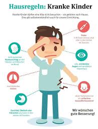 Https Www Gernsbach De Pb Site Gernsbach2015 Get Params E 1743896998 4195857 Konzeption 20kindergarten 20fliegenpilz Pdf
