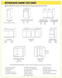 Kitchen Cabinet Sizes Sink Base Width Specs Upper Corner