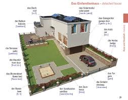 — he had a small workshop in his garage. Bildworterbuch Fur Den Alltag Englisch Deutsch Jourist Verlags Gmbh