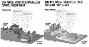 Penduduk jakarta banyak yang membutuhkan mesin pendingin ruangan, sehingga produsen mesin bagi yang mau contoh pembahasan materi geografi lain via youtube, simak contoh pembahasan teori titik henti di bawah ini, jangan lupa subscribe dan like ya!. Soal Usbn Geografi Sma 2017 Ilmusosial Id