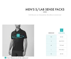 Gear Review Salomon S Lab Sense Ultra 5 Set Running Vest