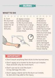 43 Useful Hiking Tips And Tricks Thrifty Outdoors Man Backpacking For Beginners Hiking Tips First Aid