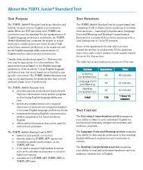 Soal tes toefl dan pembahasan jawaban written expression (model test 5) posted by m ahkam a at 4:19 pm soal tes toefl dan. Toefl Practice Test With Answers Pdf