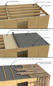 Tree House Roof Detail Detail House Roof Tree Detaildetail House Roof Tree In 2020 Gartenhaus Dach Container Hauser Eigenheim Bauen