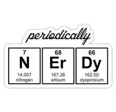 Are You Periodically Nerdy If You Know The Atomic Numbers Of Nitrogen Erbium And Dysprosiu Element Symbols College Graduation Cap Decoration Teacher Posters