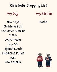 Who is the most spoiled in your house...