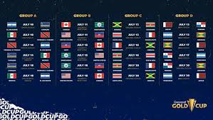 2021 concacaf gold cup read more. Copa Oro 2021 Aqui Esta El Calendario Completo