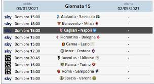 Le partite di oggi, stasera e domani in diretta e in streaming. Partite Serie A Domani Pronostici Serie A I Migliori Pronostici Del Gioco Del Calcio Su Serie A In Italia