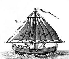 All body styles motorhomes travel trailers/5th wheels. History Historical Documents Observations On The Gulf Stream Noaa Office Of Ocean Exploration And Research
