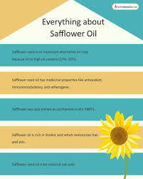 For example, safflower tea is rich in antioxidants too, so if you're a tea lover, adding that to your brewing repertoire may be an easy way to add more antioxidants to your system, with all the benefits they can bring. Safflower Seed Oil Safflower Oil Stimulates Hair Growth