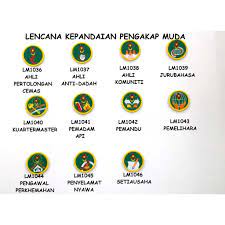 Pemborong dan peruncit pakaian sekolah & seragam kokurikulum. Lencana Kepandaian Pengakap Muda Scout Badges Accessories Pengakap Sekolah Menengah Shopee Malaysia