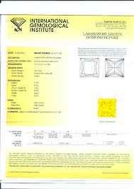 Cultured Diamonds How Theyre Made How They Differ