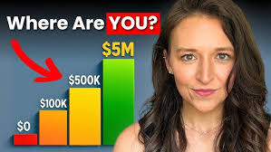 130 Beekman Street, #5A MARKETING VIDEO