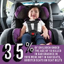 Car Seats Booster Seats And Seat Belts Save Lives Learn More About The Type Of Restraint You Should Use For Your Child And H Car Seats Booster Seat Children