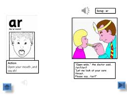 See our extensive collection of esl phonics materials for all levels, including word lists, sentences, reading passages, activities, and worksheets! Jolly Phonics Actions Ppt