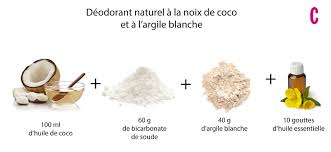 Epingle Sur Zero Waste Beauty Diy