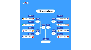 De bijnaam de rode duivels is indrukwekkend; Hyfgjgmdiphhim