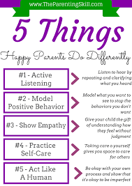 Worksheets are parenting work, parenting work, coparenting communication guide, teaching parenting skills to incarcerated fathers, workbook, how to discipline, goal descriptions. Positive Parenting Worksheets For Parents Printable Worksheets And Activities For Teachers Parents Tutors And Homeschool Families