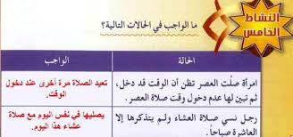 وقت صلاة الفجر 3:14 ص. ÙˆÙ‚Øª ØµÙ„Ø§Ø© Ø§Ù„ÙØ¬Ø± Ø¨Ø§Ù„Ø±ÙŠØ§Ø¶ Ù„Ù‡Ø°Ø§ Ø§Ù„ÙŠÙˆÙ…